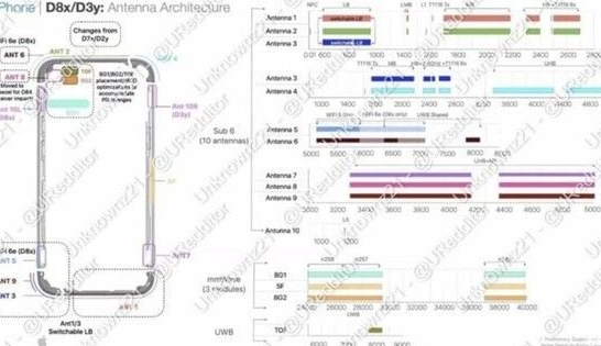 莲都苹果15维修中心分享iPhone15系列配置怎么样